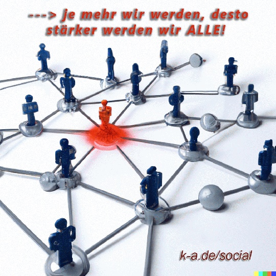 TR-SO-Net - Das neue Business-Netzwerk für Professionals!