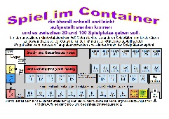 Für unser Konzept mit Alleinstellungsmerkmal sind wir auf der Suche nach jemandem, der es umsetzt. Gesuch 40886 Bild 1