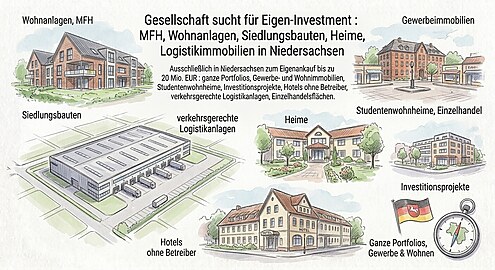 Gesellschaft sucht für Eigen-Investment : MFH, Wohnanlagen, Siedlungsbauten, Heime, Logistikimmobilien in Niedersachsen