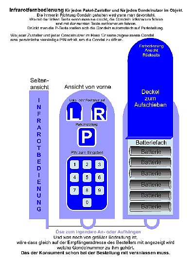 Globales Unternehmen gesucht, das in der Lage ist ein Konzept für ein einzigartiges Paketzustellsystem umzusetzen.