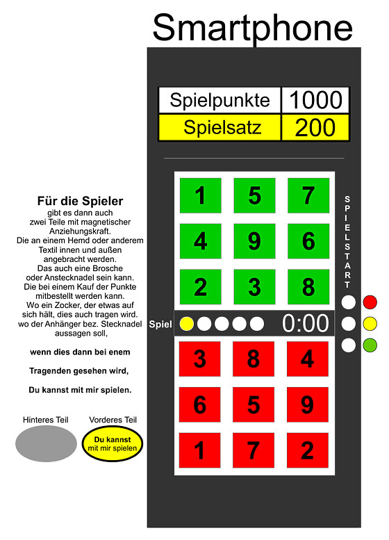 Wer hat Interesse daran, weilweit ein aufrichtiges, ehrliches Geldspielsystem zu führen, das allen Spielern zugutekommt.