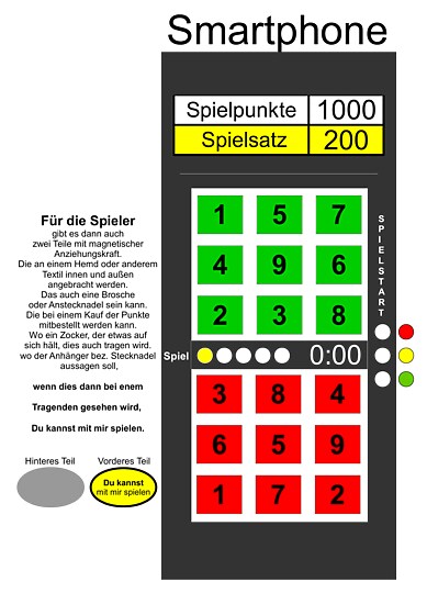 Wer hat Interesse daran, weilweit ein aufrichtiges, ehrliches Geldspielsystem zu führen, das allen Spielern zugutekommt.