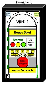 Wer möchte gerne zwei Spielsysteme mit oder ohne uns weltweit betreiben? Spieler müssen Punkte kaufen um es zu betreiben